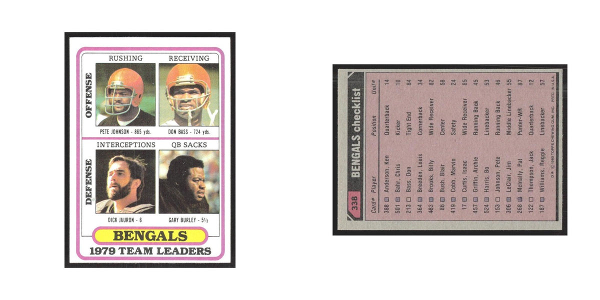 1980 Topps Pete Johnson/Don Bass/Dick Jauron/Gary Burley Bengals #338