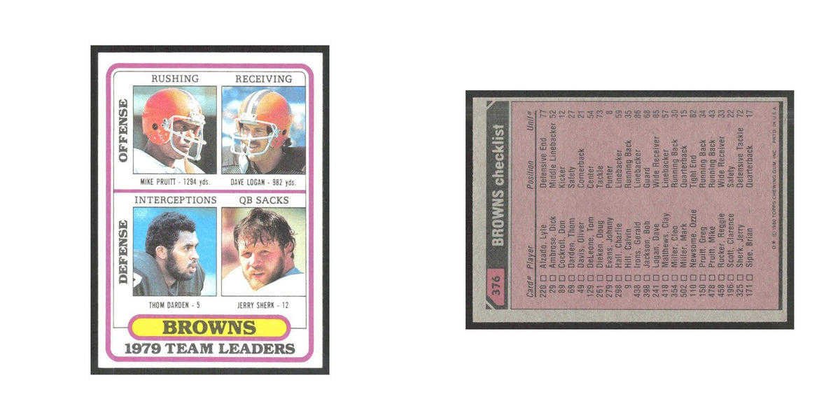 1980 Topps Mike Pruitt/Dave Logan/Thom Darden/Jerry Sherk Browns #376