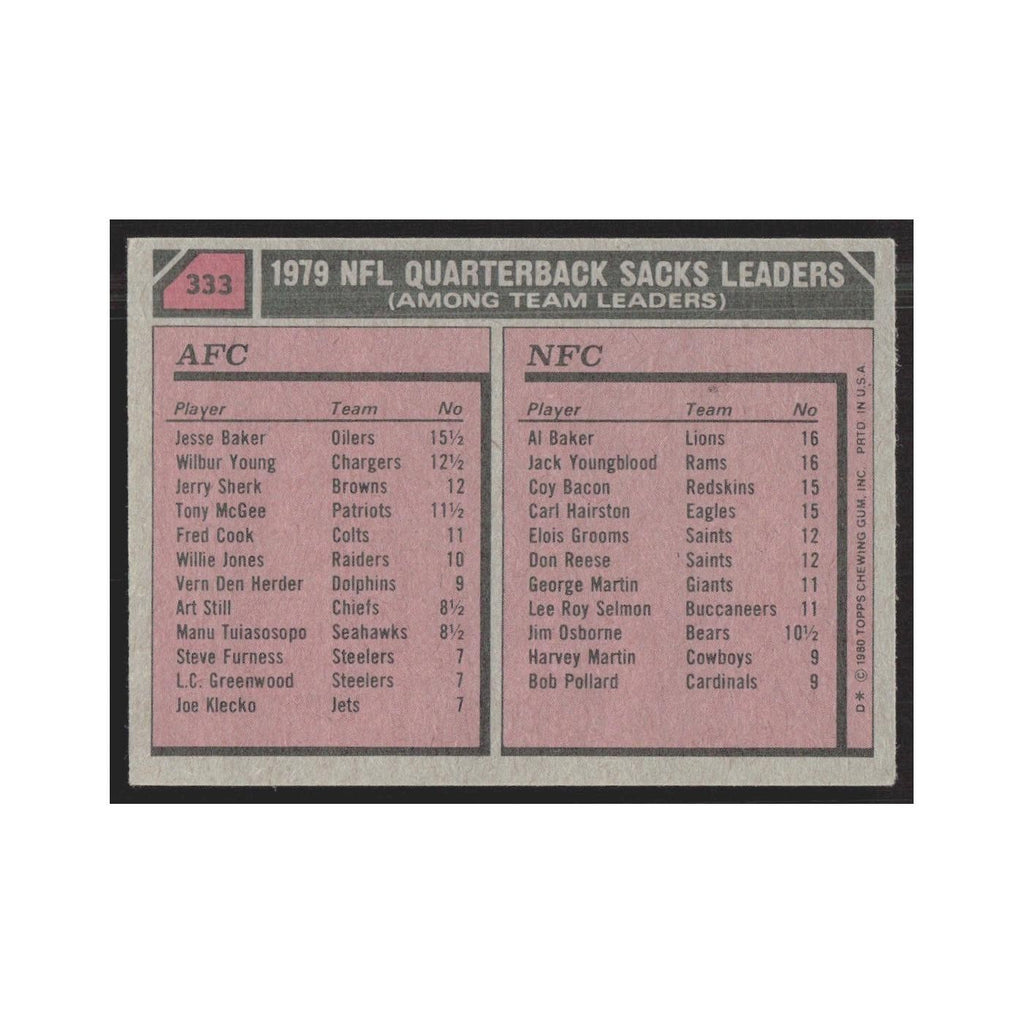 1980 1979 Sacks Leaders - Jesse Baker/Al Baker/Jack Youngblood Houston Oilers/De