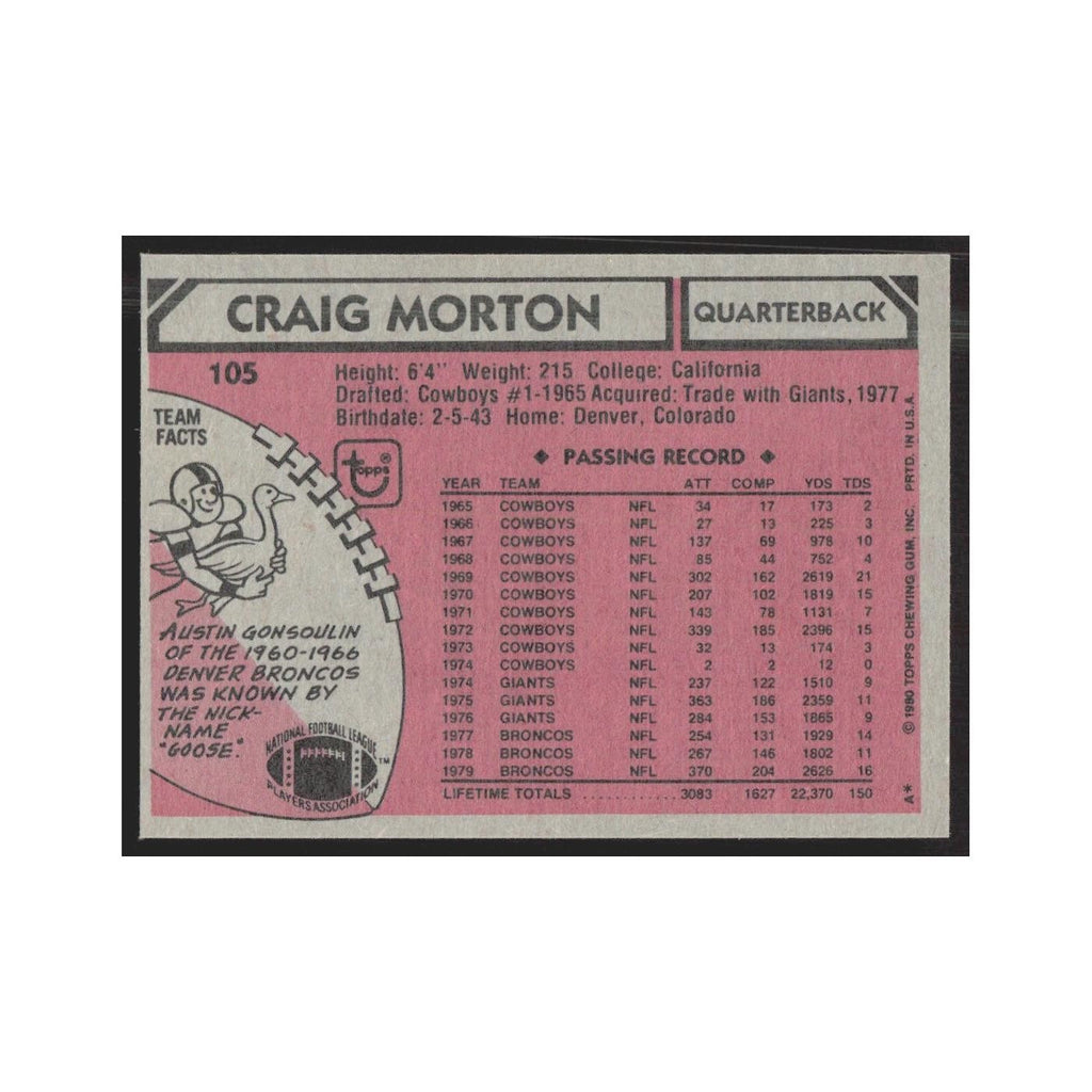 1980 Topps Craig Morton Broncos #105