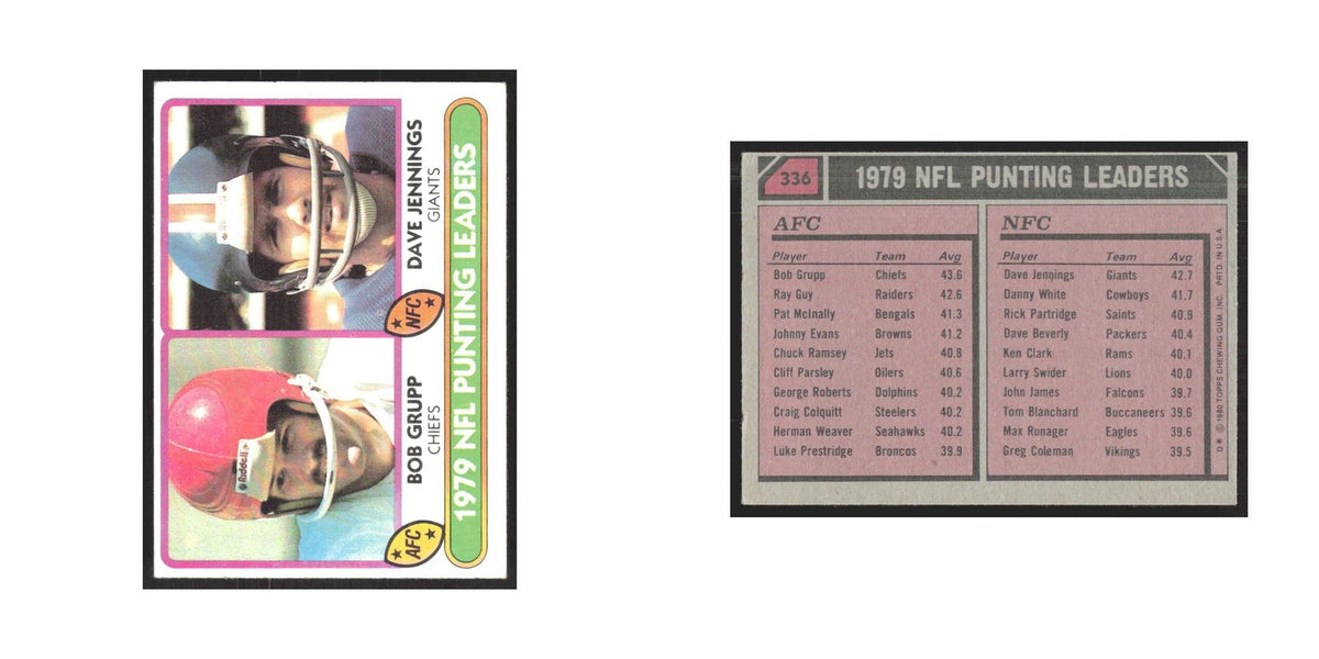 1980 1979 Punting Leaders - Bob Grupp/Dave Jennings Kansas City Chiefs/New York