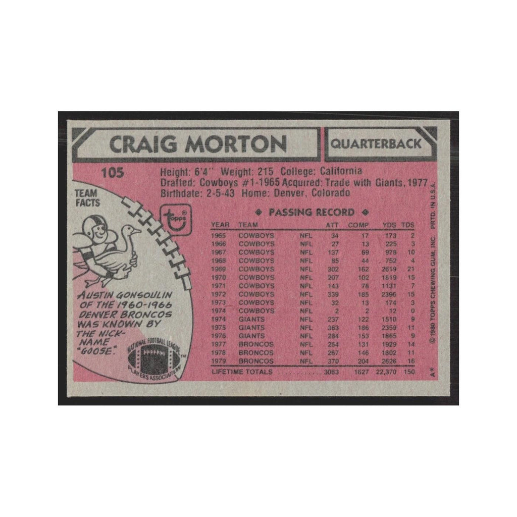 1980 Topps Craig Morton Broncos #105