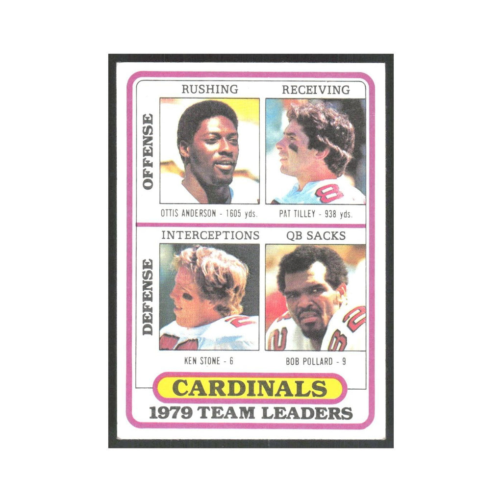 1980 Topps Ottis Anderson/Pat Tilley/Ken Stone/Bob Pollard Cardinals #359