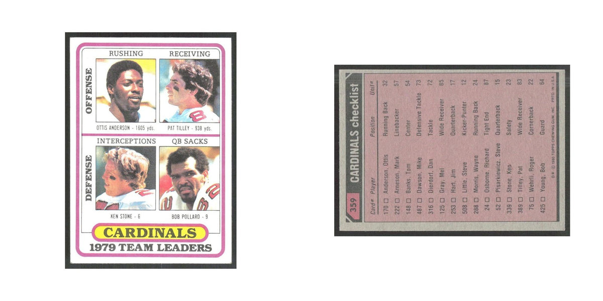 1980 Topps Ottis Anderson/Pat Tilley/Ken Stone/Bob Pollard Cardinals #359