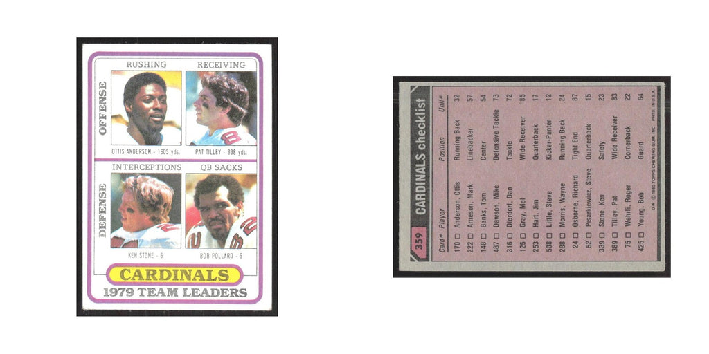1980 Topps Ottis Anderson/Pat Tilley/Ken Stone/Bob Pollard Cardinals #359