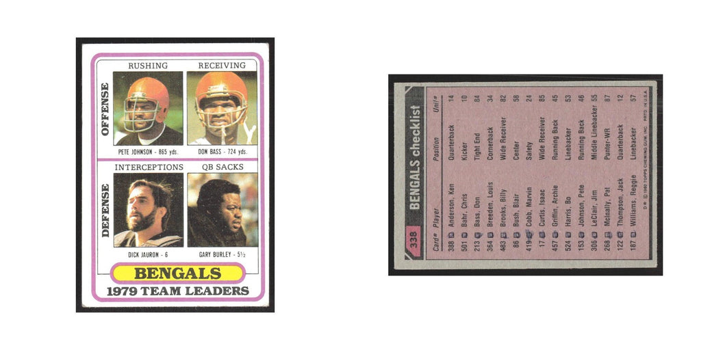 1980 Topps Pete Johnson/Don Bass/Dick Jauron/Gary Burley Bengals #338