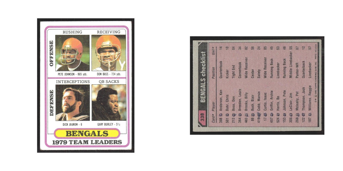 1980 Topps Pete Johnson/Don Bass/Dick Jauron/Gary Burley Bengals #338