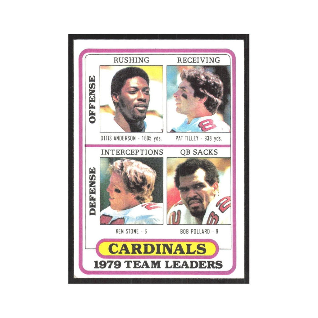 1980 Topps Ottis Anderson/Pat Tilley/Ken Stone/Bob Pollard Cardinals #359