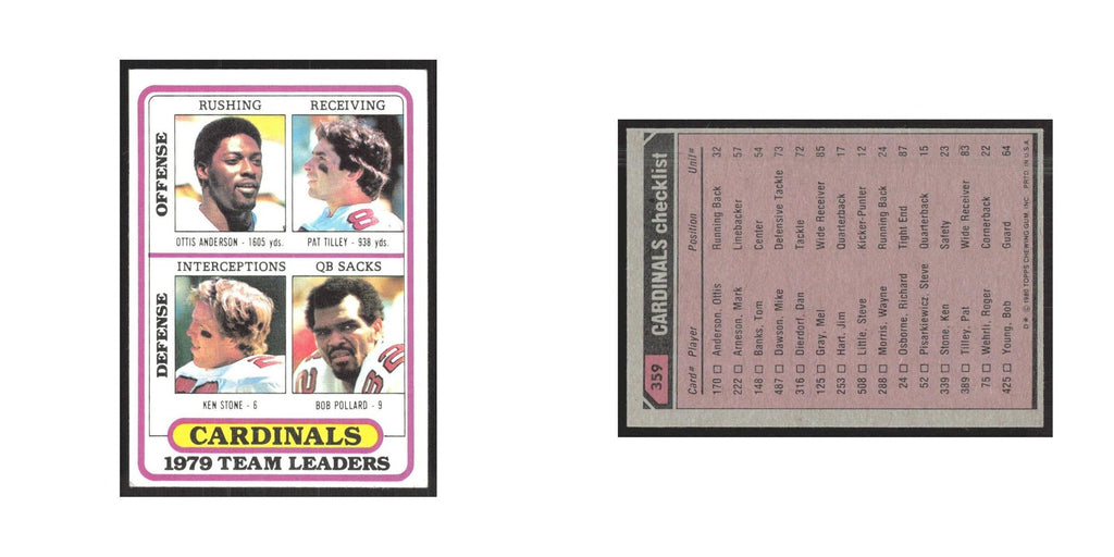 1980 Topps Ottis Anderson/Pat Tilley/Ken Stone/Bob Pollard Cardinals #359
