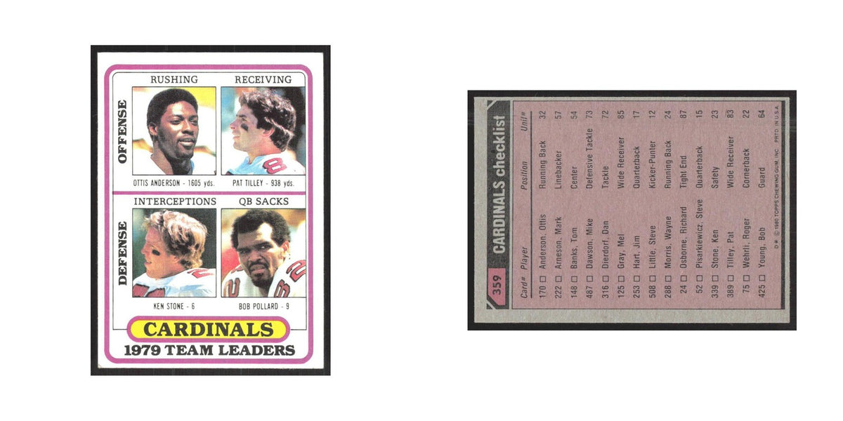 1980 Topps Ottis Anderson/Pat Tilley/Ken Stone/Bob Pollard Cardinals #359