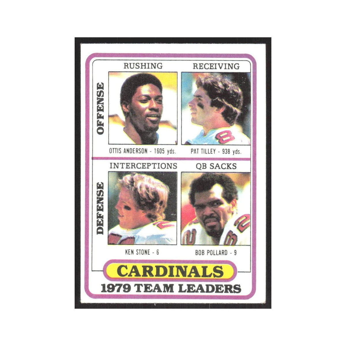 1980 Topps Ottis Anderson/Pat Tilley/Ken Stone/Bob Pollard Cardinals #359