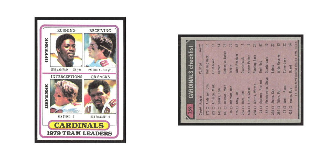 1980 Topps Ottis Anderson/Pat Tilley/Ken Stone/Bob Pollard Cardinals #359