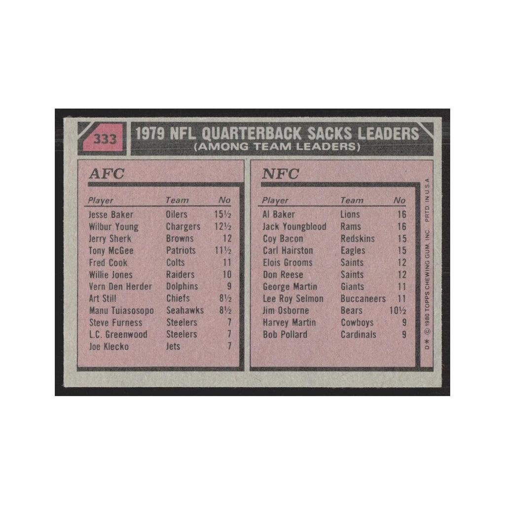 1980 1979 Sacks Leaders - Jesse Baker/Al Baker/Jack Youngblood Houston Oilers/De