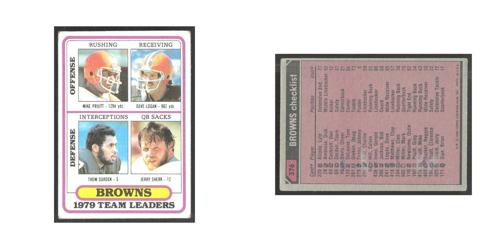 1980 Topps Mike Pruitt/Dave Logan/Thom Darden/Jerry Sherk Browns #376
