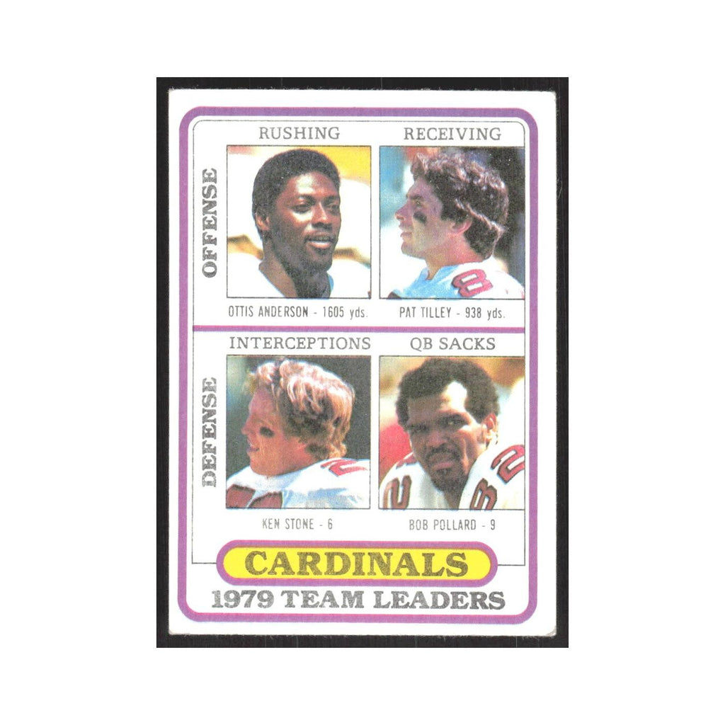 1980 Topps Ottis Anderson/Pat Tilley/Ken Stone/Bob Pollard Cardinals #359