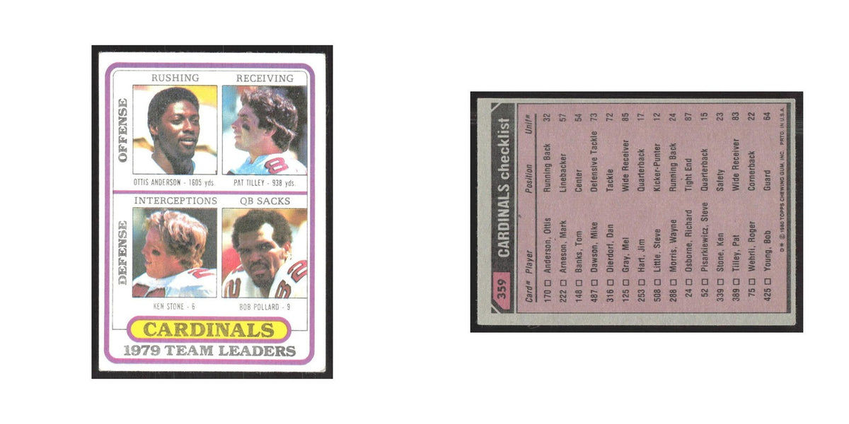 1980 Topps Ottis Anderson/Pat Tilley/Ken Stone/Bob Pollard Cardinals #359