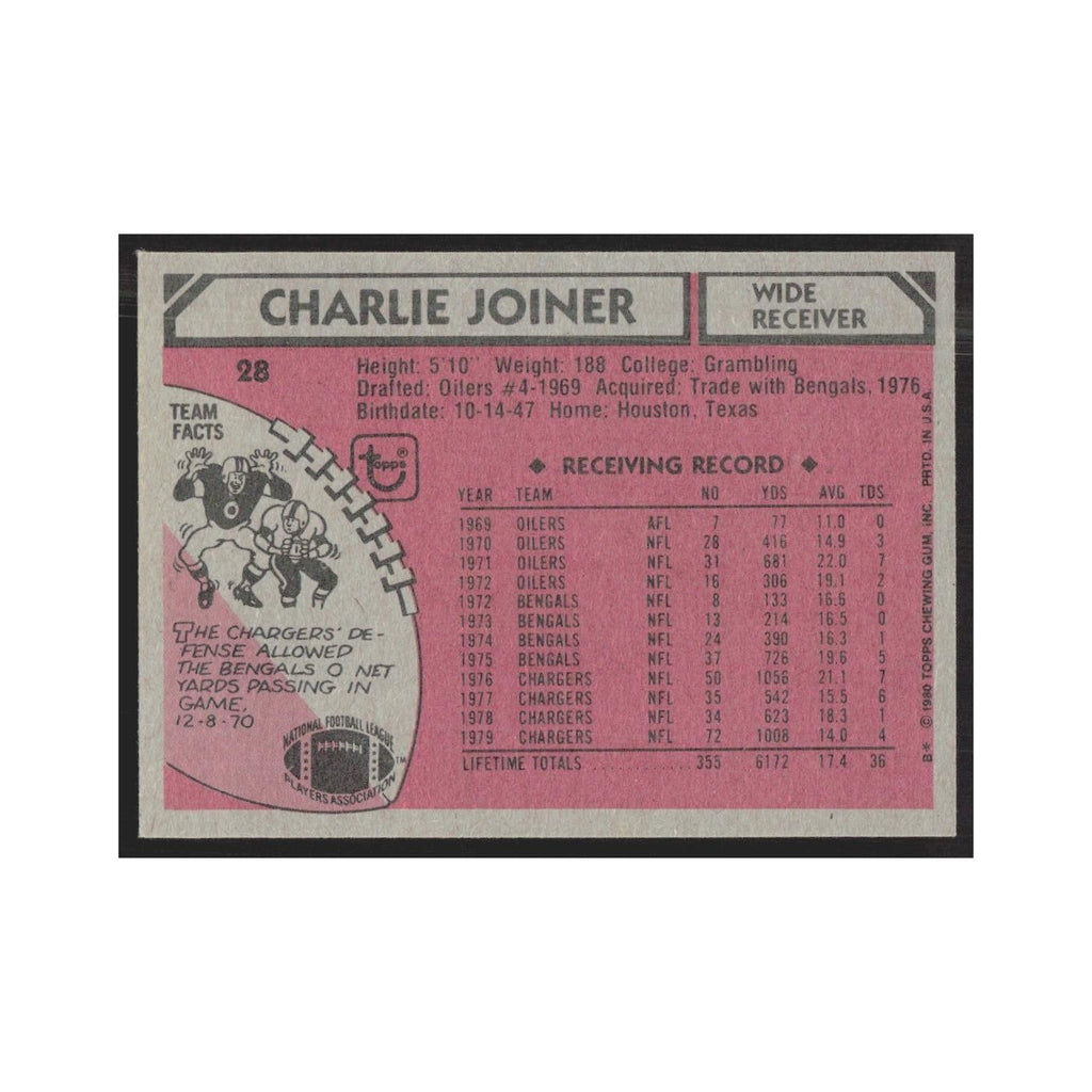 1980 Topps Charlie Joiner San Diego Chargers #28
