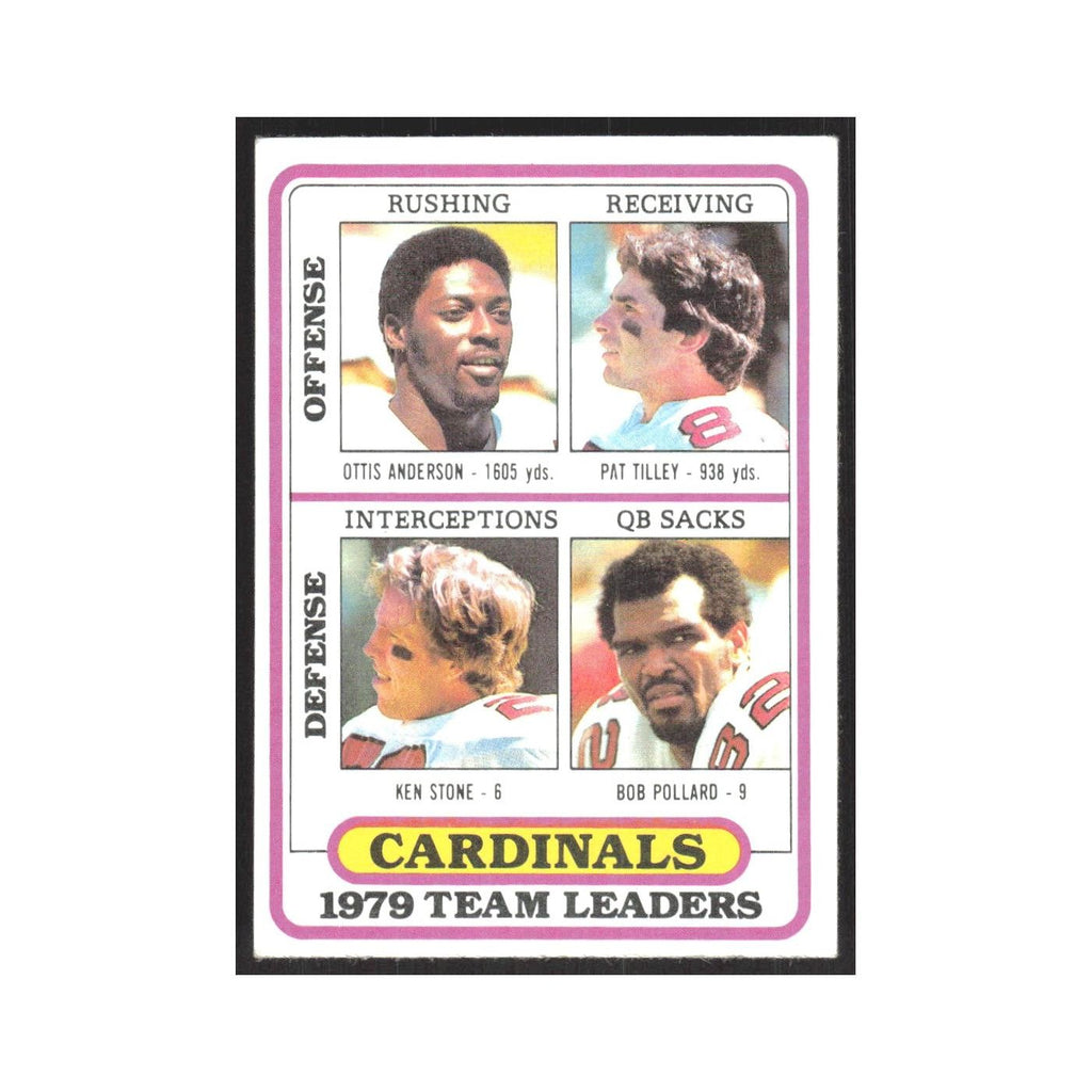 1980 Topps Ottis Anderson/Pat Tilley/Ken Stone/Bob Pollard Cardinals #359