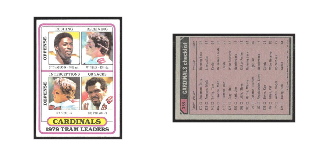 1980 Topps Ottis Anderson/Pat Tilley/Ken Stone/Bob Pollard Cardinals #359