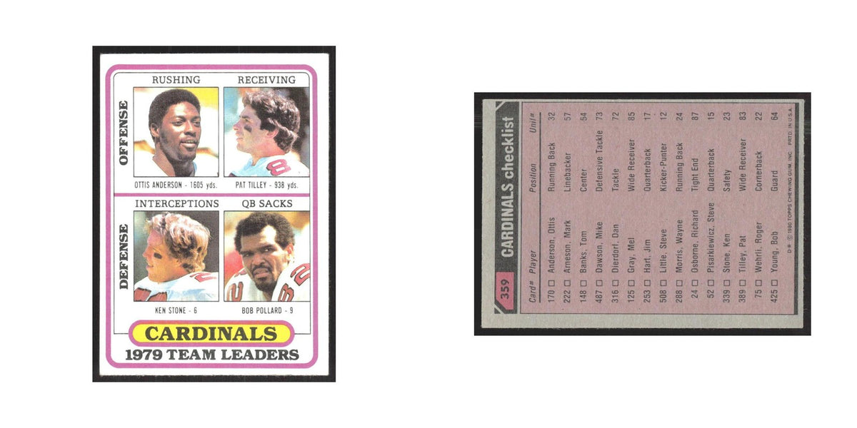 1980 Topps Ottis Anderson/Pat Tilley/Ken Stone/Bob Pollard Cardinals #359