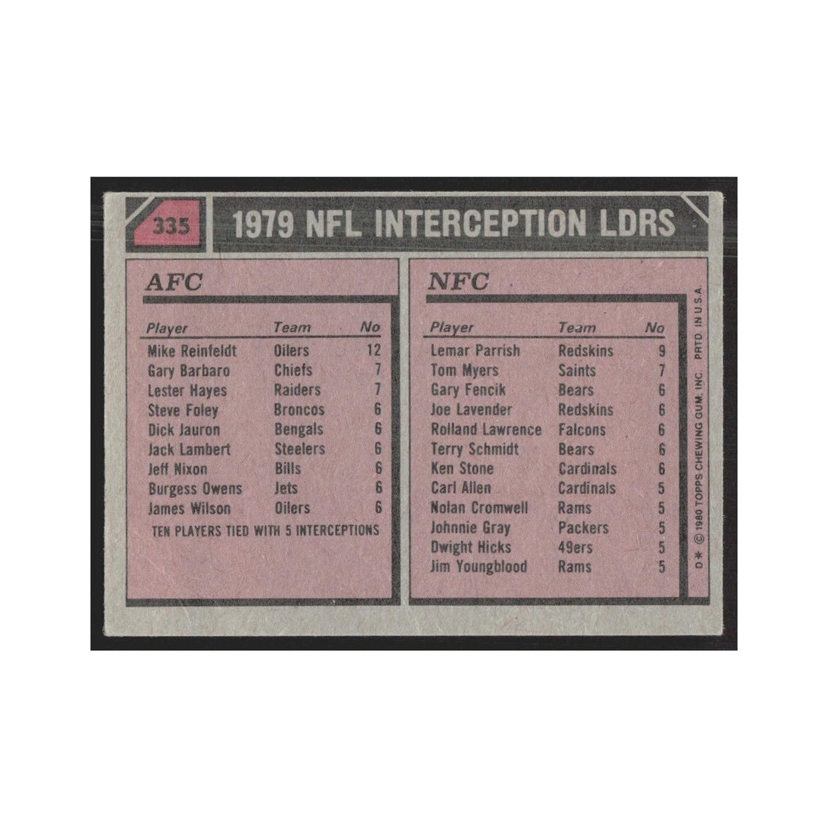 1980 1979 Interception Leaders - Mike Reinfeldt/Lemar Parrish Houston Oilers/Was