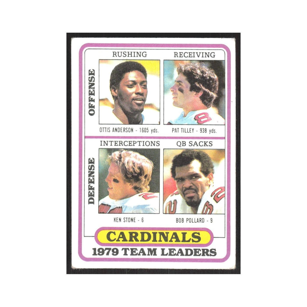 1980 Topps Ottis Anderson/Pat Tilley/Ken Stone/Bob Pollard Cardinals #359