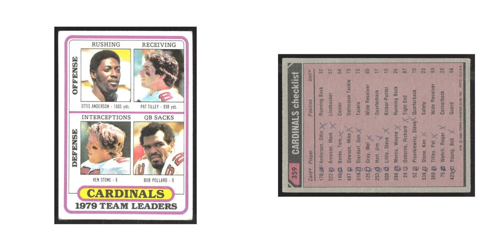 1980 Topps Ottis Anderson/Pat Tilley/Ken Stone/Bob Pollard Cardinals #359