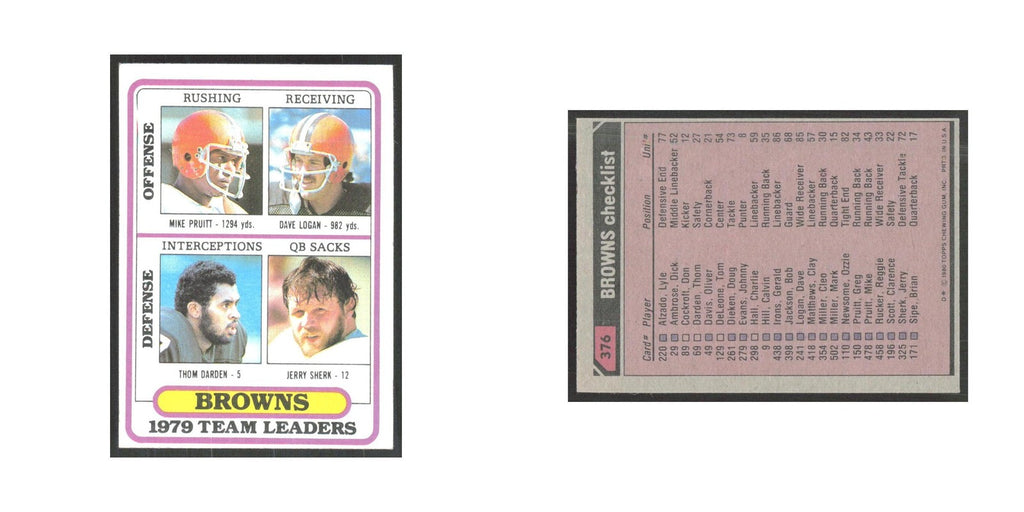 1980 Topps Mike Pruitt/Dave Logan/Thom Darden/Jerry Sherk Browns #376