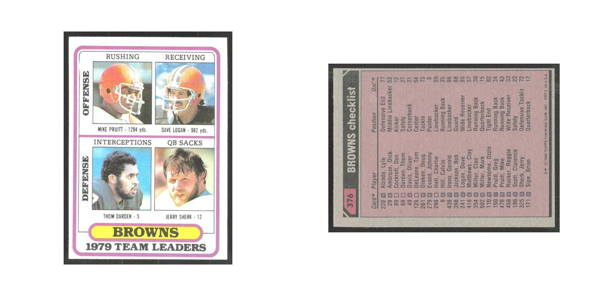 1980 Topps Mike Pruitt/Dave Logan/Thom Darden/Jerry Sherk Browns #376