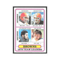 1980 Topps Mike Pruitt/Dave Logan/Thom Darden/Jerry Sherk Browns #376