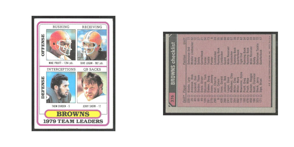 1980 Topps Mike Pruitt/Dave Logan/Thom Darden/Jerry Sherk Browns #376