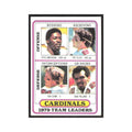 1980 Topps Ottis Anderson/Pat Tilley/Ken Stone/Bob Pollard Cardinals #359