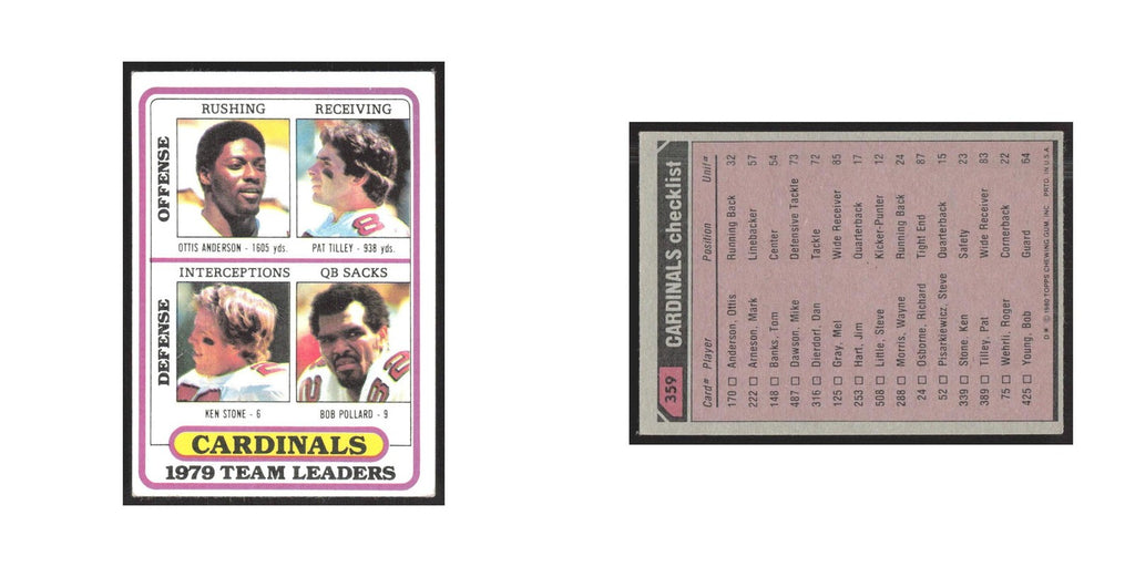 1980 Topps Ottis Anderson/Pat Tilley/Ken Stone/Bob Pollard Cardinals #359