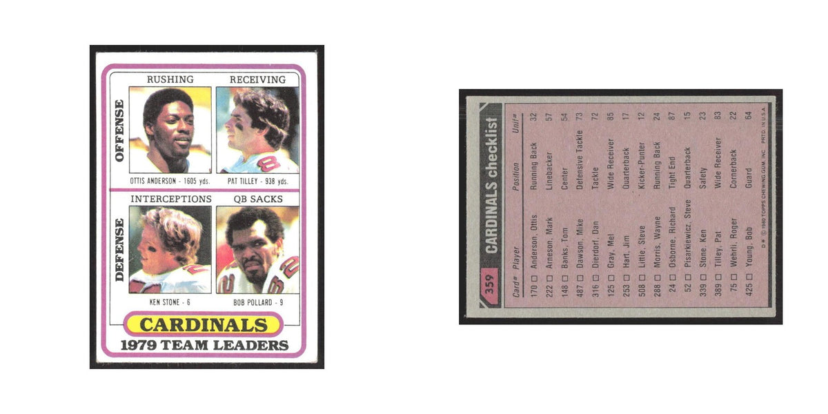 1980 Topps Ottis Anderson/Pat Tilley/Ken Stone/Bob Pollard Cardinals #359