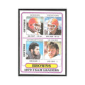 1980 Topps Mike Pruitt/Dave Logan/Thom Darden/Jerry Sherk Browns #376