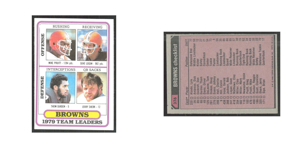1980 Topps Mike Pruitt/Dave Logan/Thom Darden/Jerry Sherk Browns #376