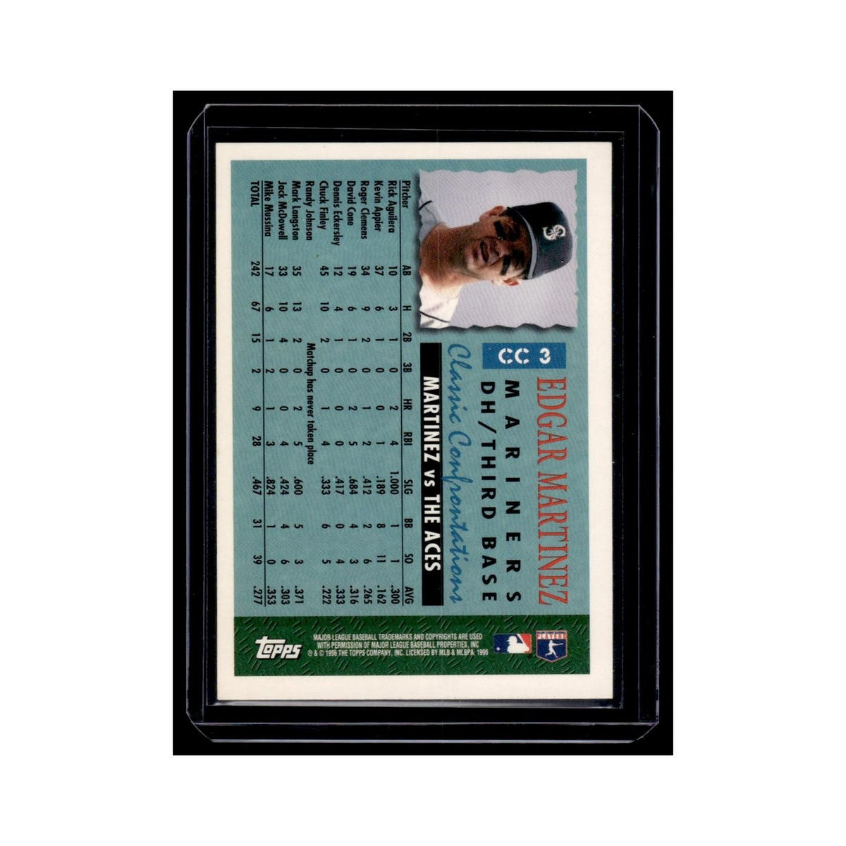 Edgar Martinez 1996 Topps Classic Confrontations #CC3 Seattle Mariners NM