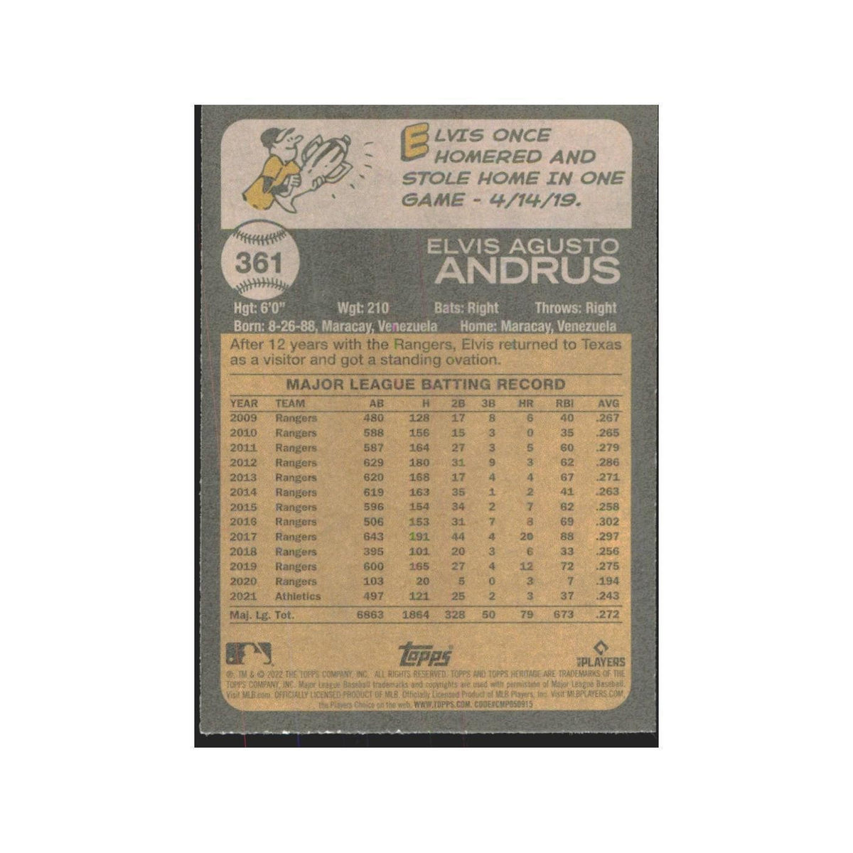 2022 Topps Heritage Elvis Andrus Athletics #361