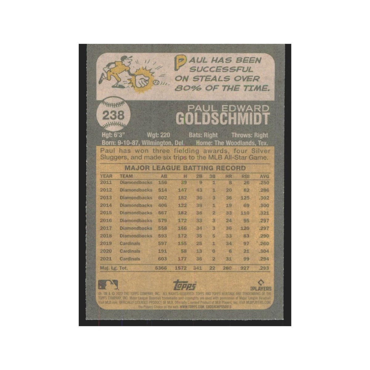 2022 Topps Heritage Paul Goldschmidt Cardinals #238