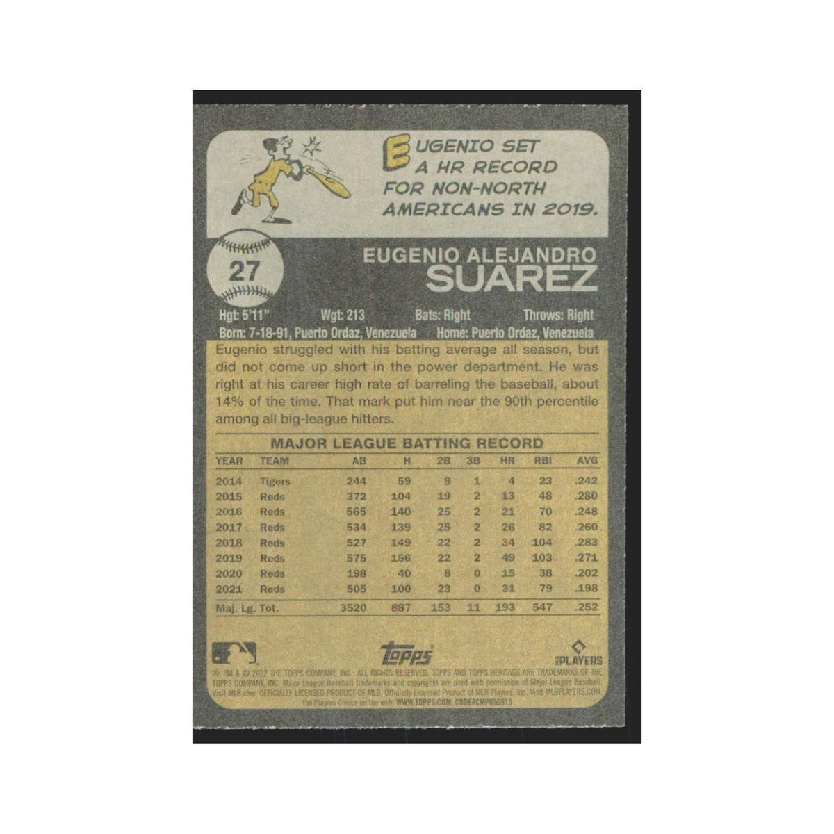 2022 Topps Heritage Eugenio Suarez Reds #27