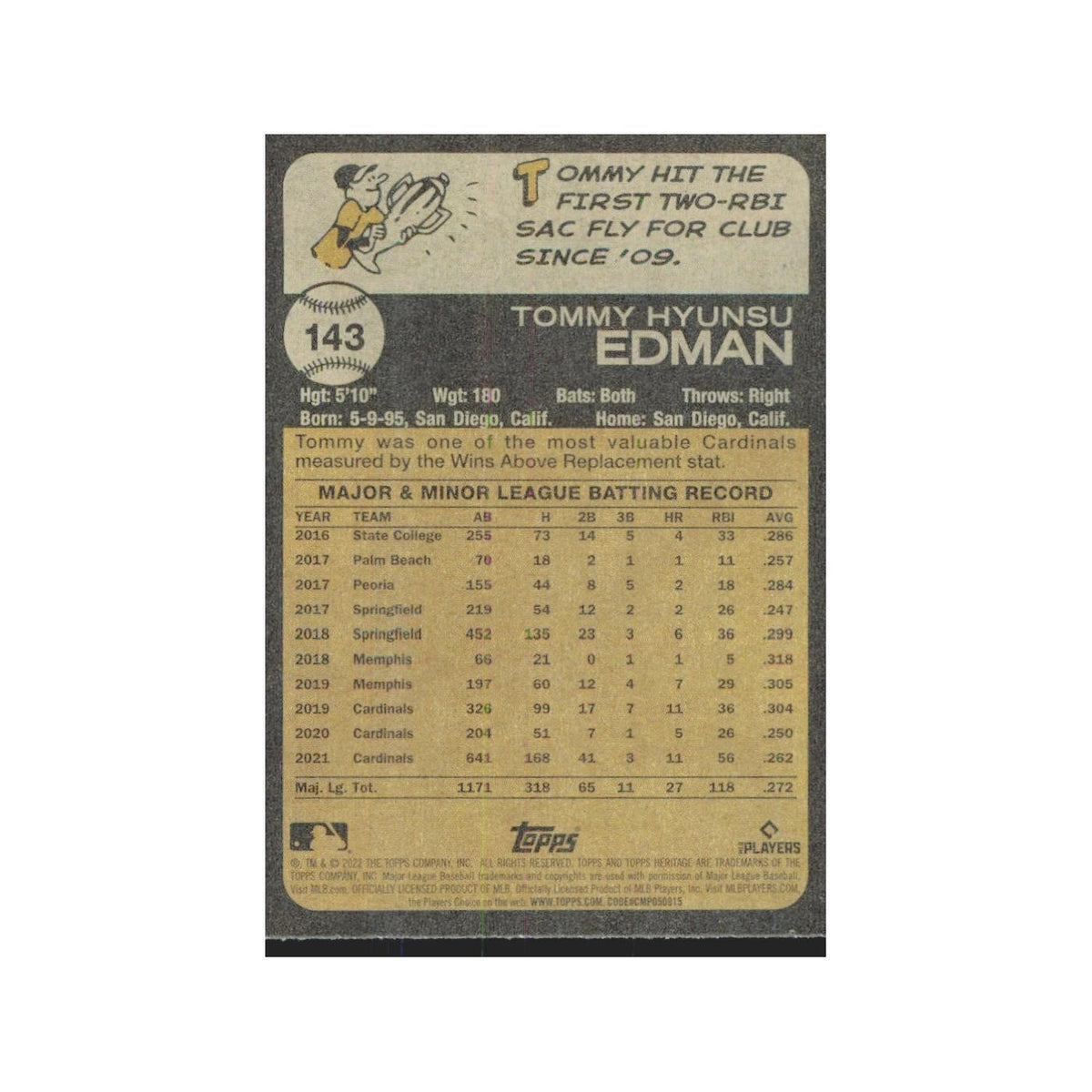 2022 Topps Heritage Tommy Edman Cardinals #143