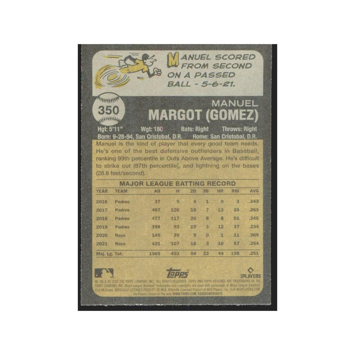 2022 Topps Heritage Manuel Margot Rays #350