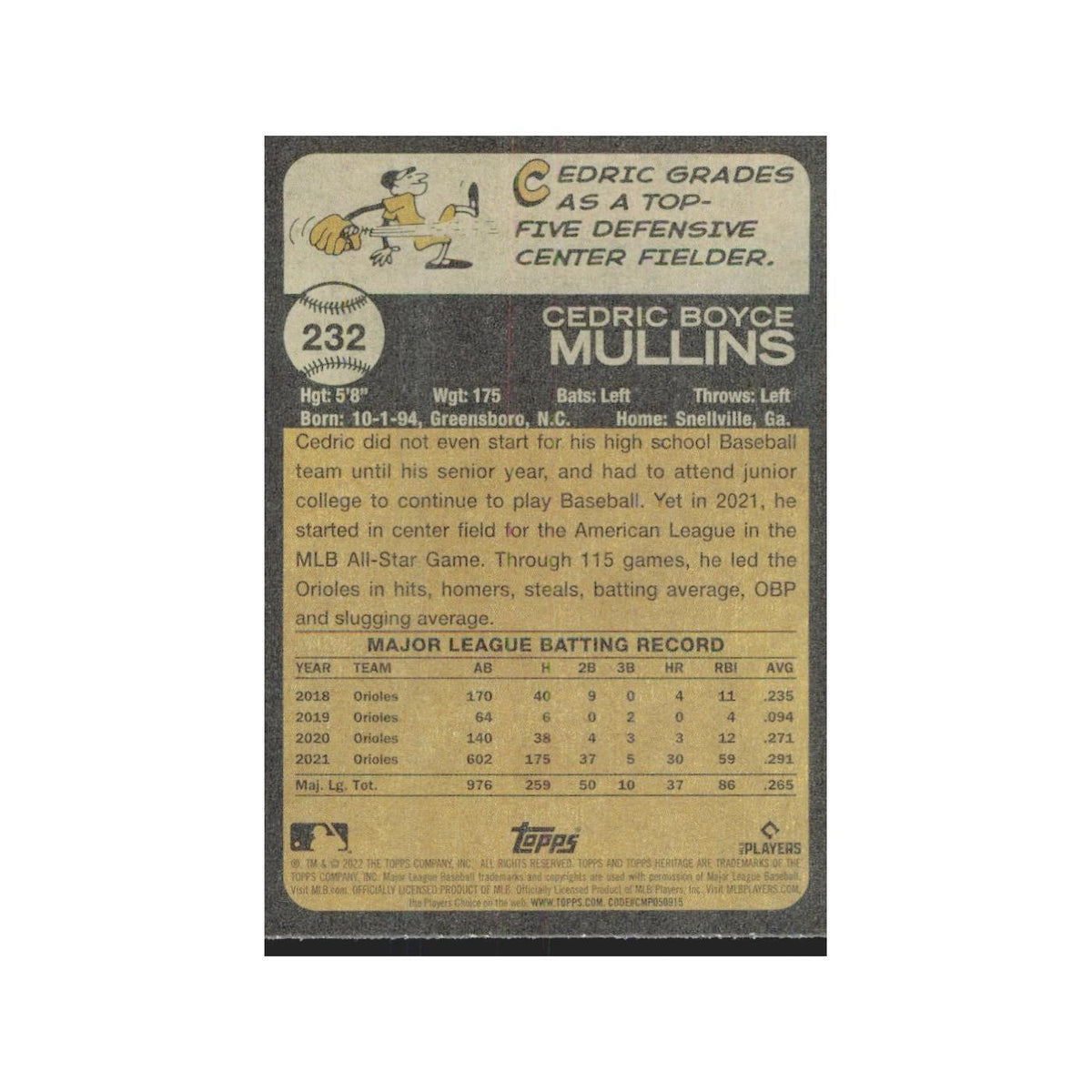 2022 Topps Heritage Cedric Mullins Orioles #232