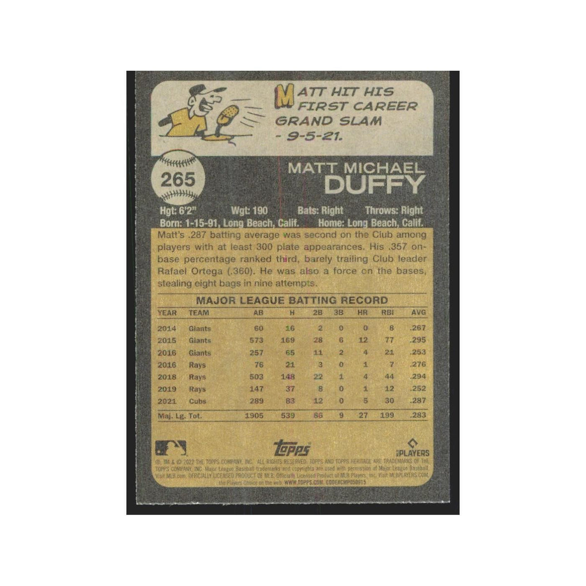 2022 Topps Heritage Matt Duffy Cubs #265
