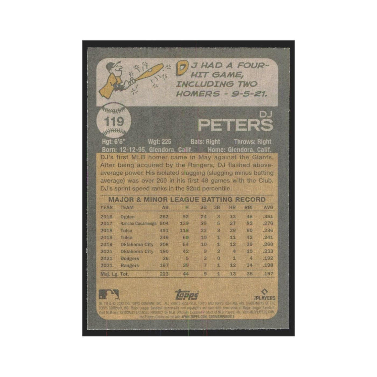 2022 Topps Heritage DJ Peters Rangers #119