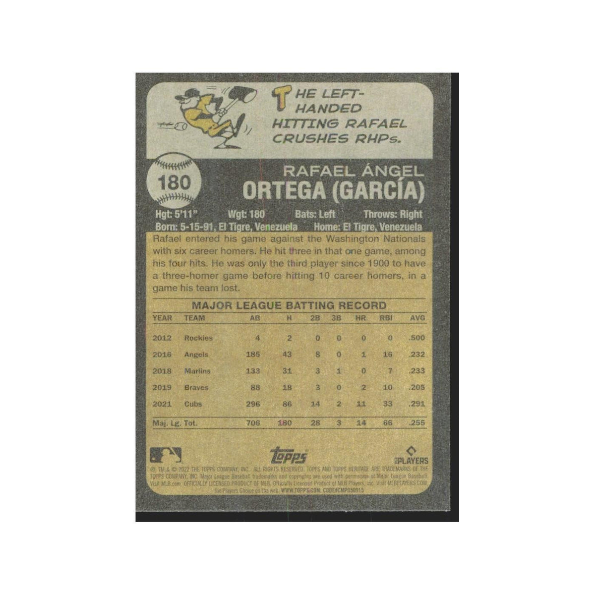 2022 Topps Heritage Rafael Ortega Cubs #180
