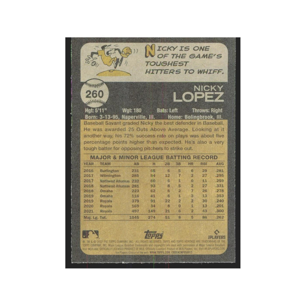 2022 Topps Heritage Nicky Lopez Royals #260
