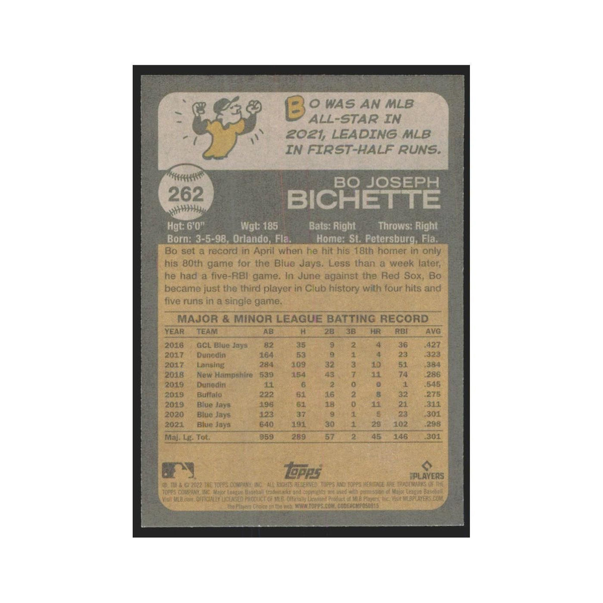 2022 Topps Heritage Bo Bichette Blue Jays #262