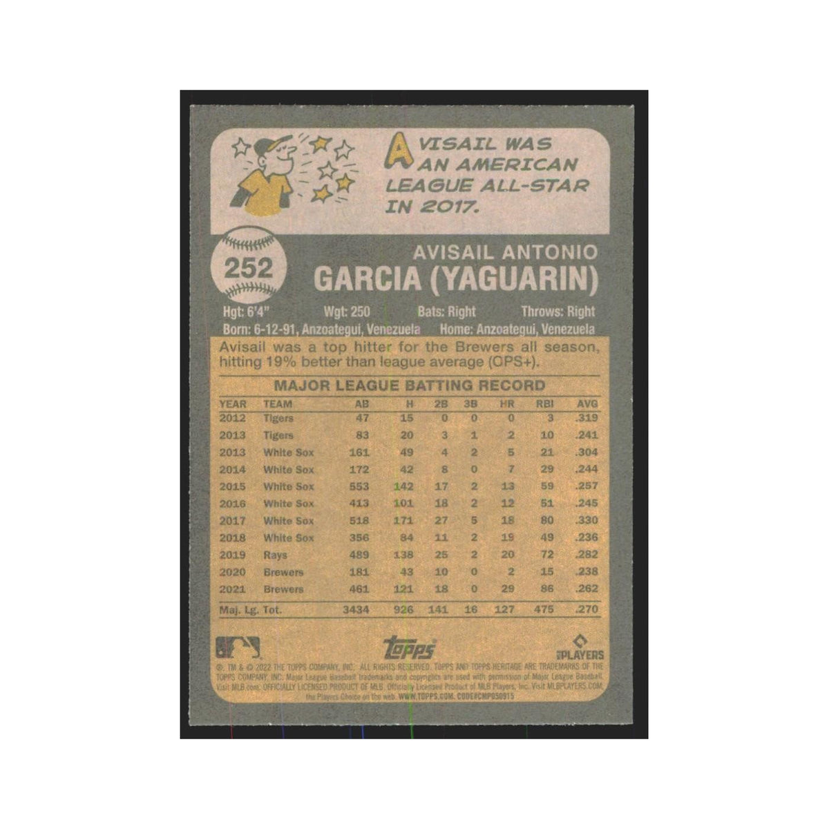 2022 Topps Heritage Avisail Garcia Marlins #252