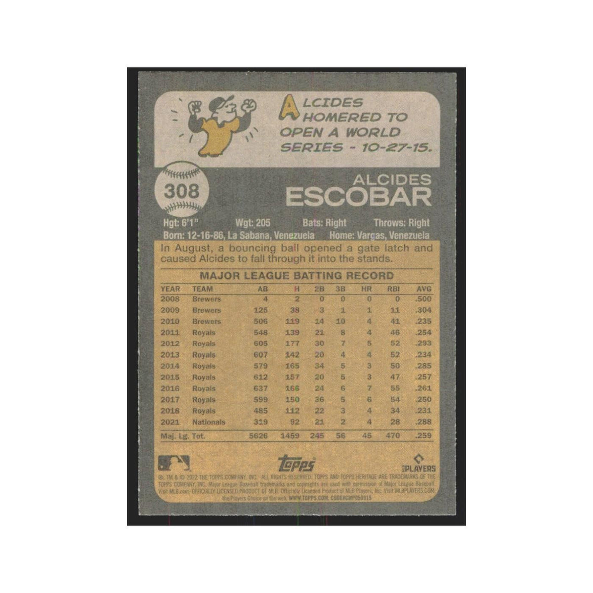 2022 Topps Heritage Alcides Escobar Nationals #308